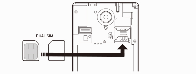 デュアルSIM